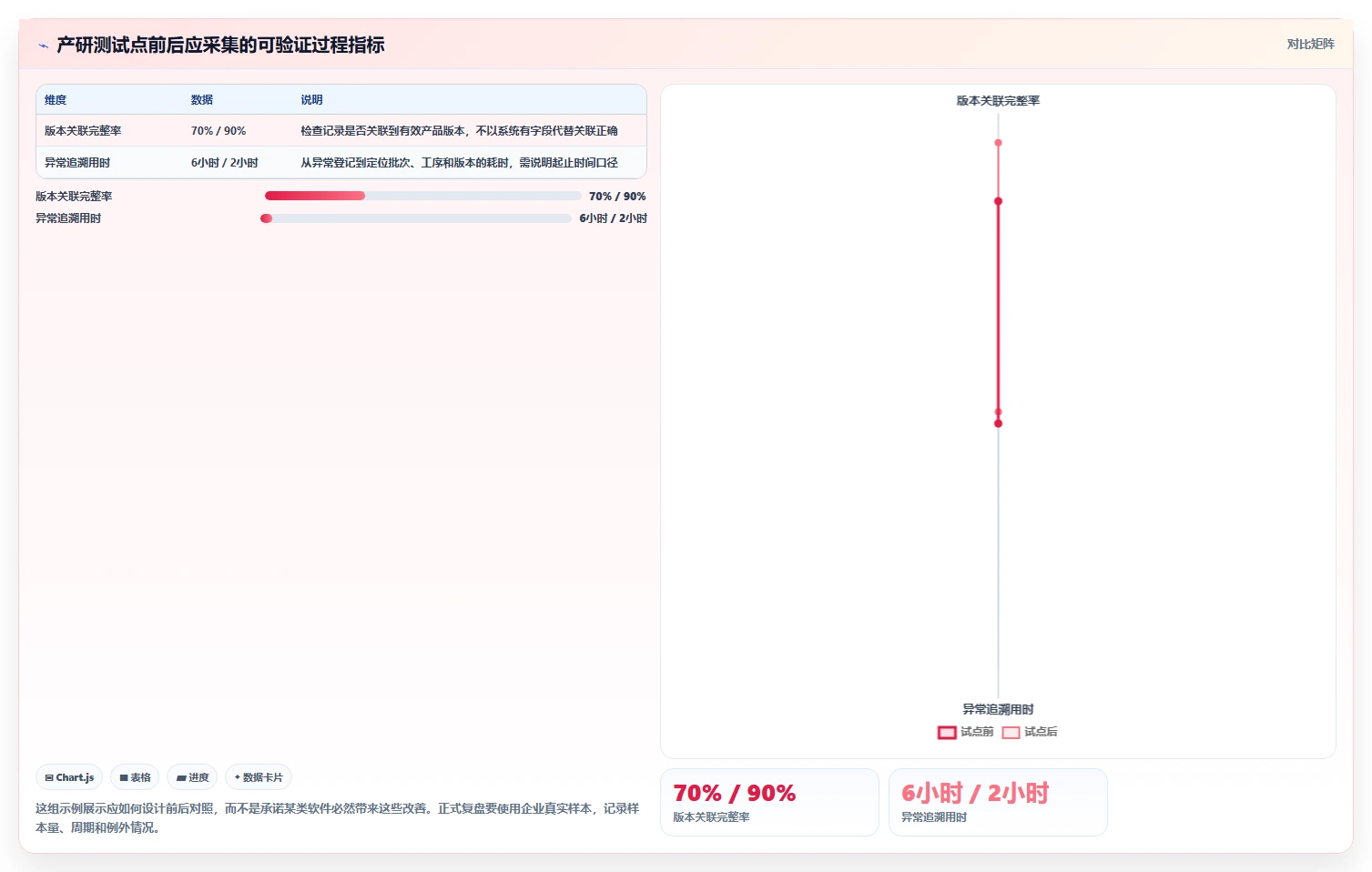 2026年产研测一体化管理软件选型:8款主流方案深度评测