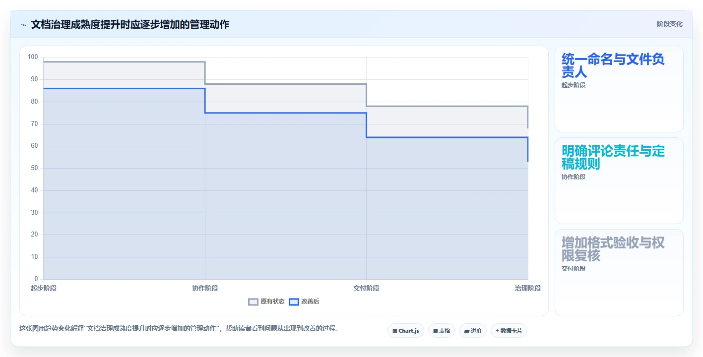 远程办公新选择:2026年5款革新性在线文档处理软件深度测评