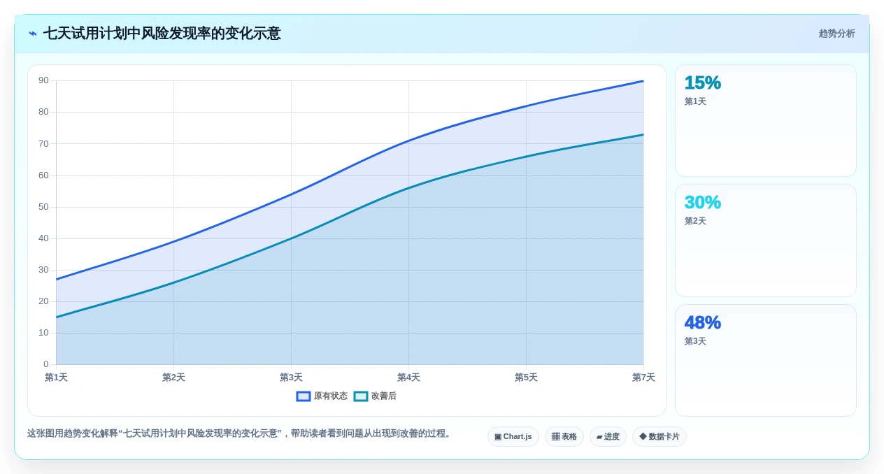 2026年搭建管理系统选型指南:6款顶级工具深度对比