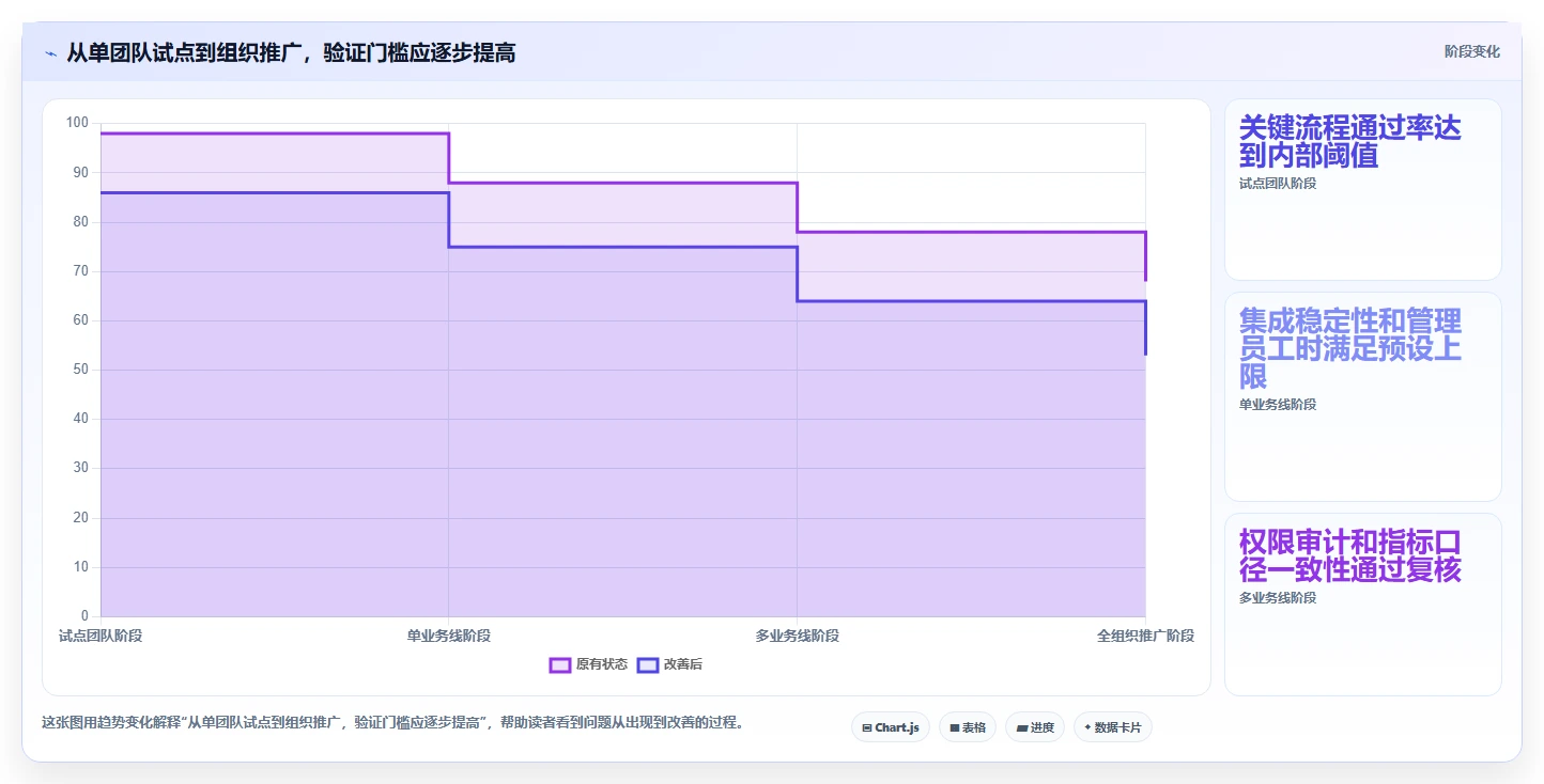 研发管理升级:2026年6大应用交付管理系统工具深度对比