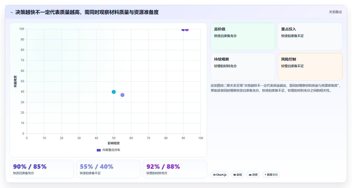 2026年项目立项管理系统大比拼：6款顶级工具助力企业效率提升