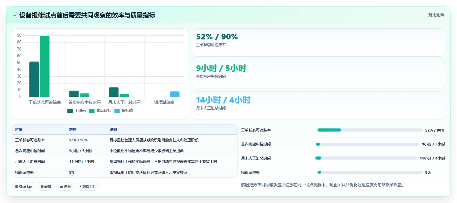 企业数字化转型必备:2026年零代码企业管理系统开发平台选型指南