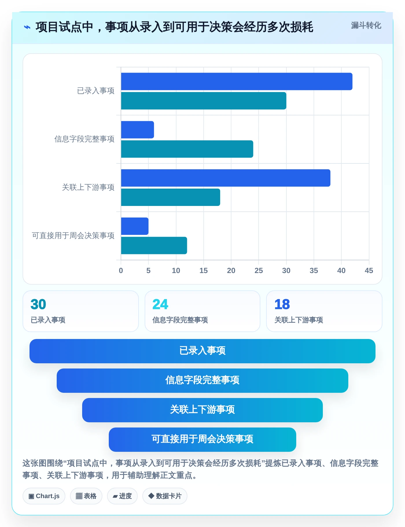 2026年效率之选:6款顶级北京梦之队项目管理软件大盘点