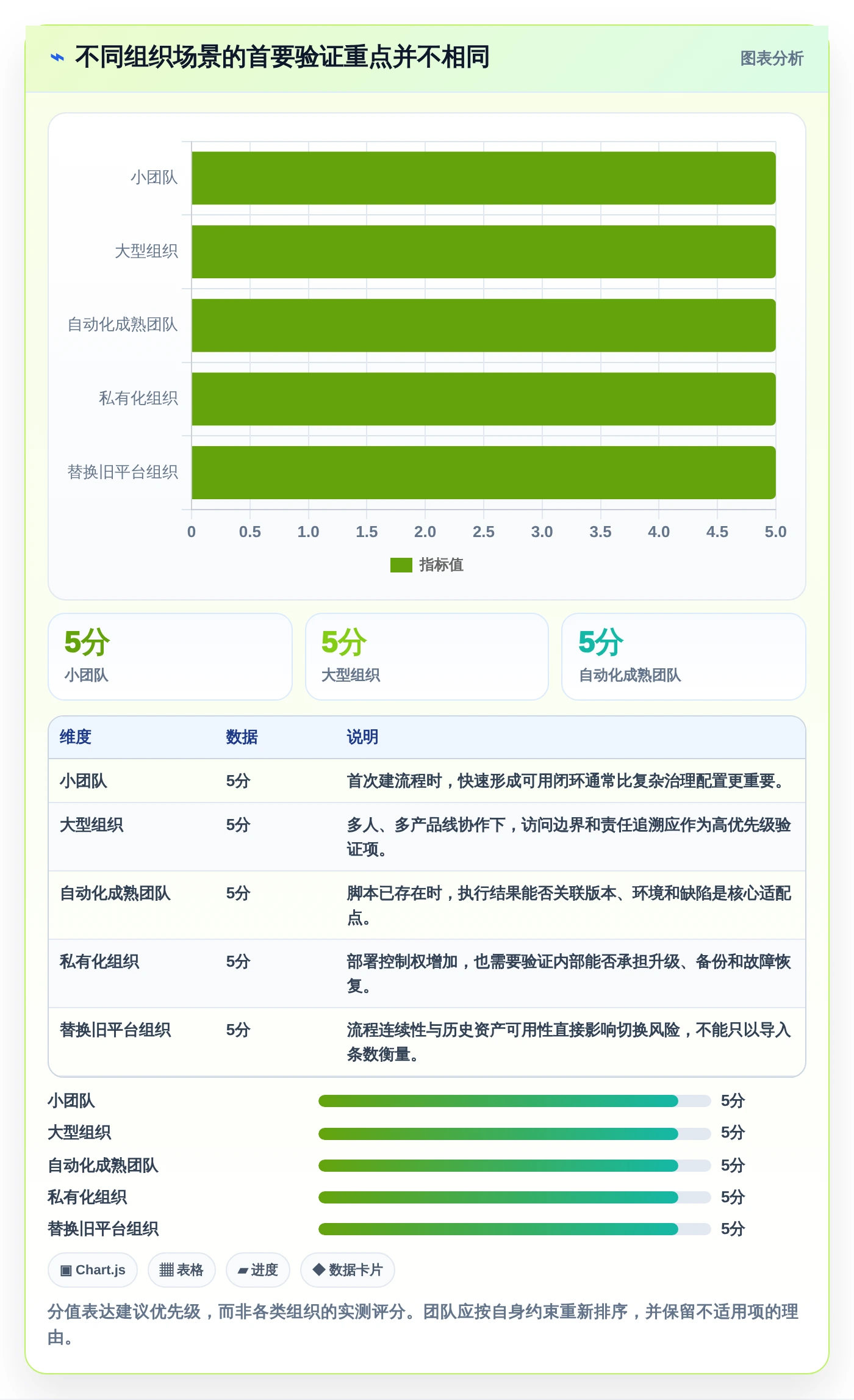 选对工具事半功倍:2026年testone测试平台选型指南
