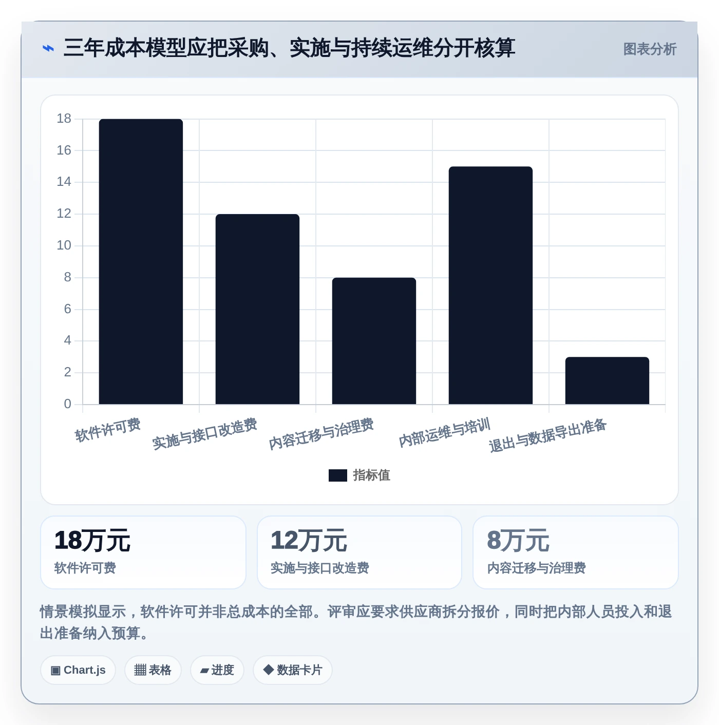 提升团队协作效率:2026年知识库对接软件选型指南