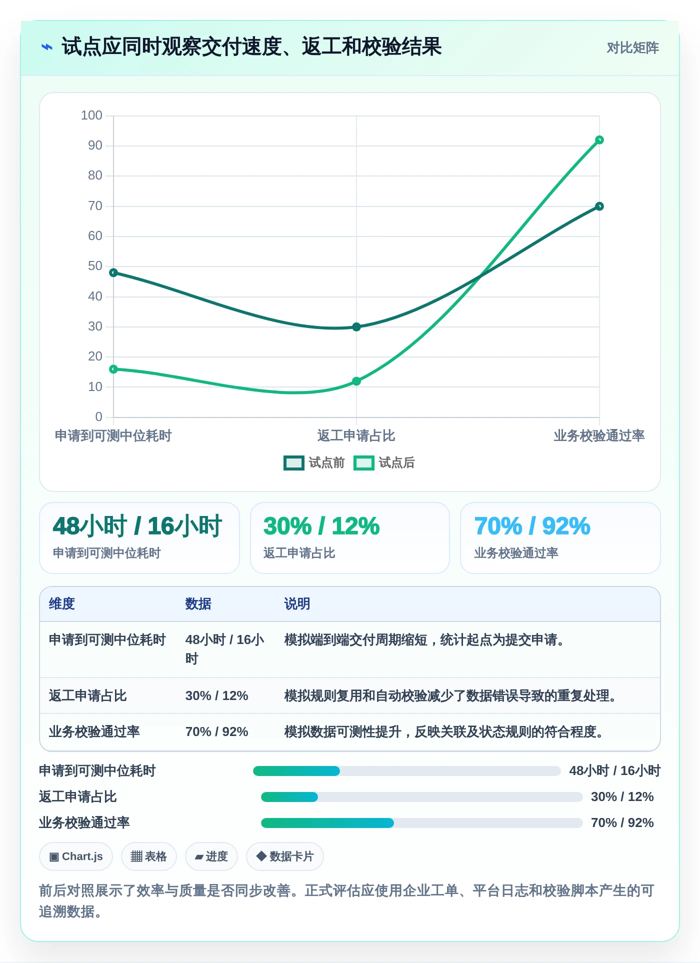 2026年atd测试数据管理平台选型指南:6大热门工具对比分析