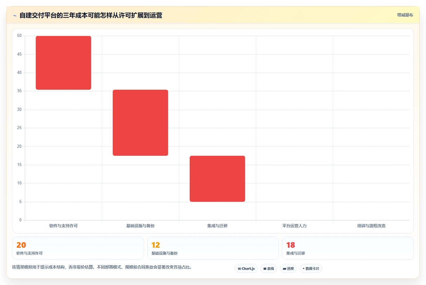 2026年应用交付管理系统大盘点:8款顶尖工具助您提升项目效率