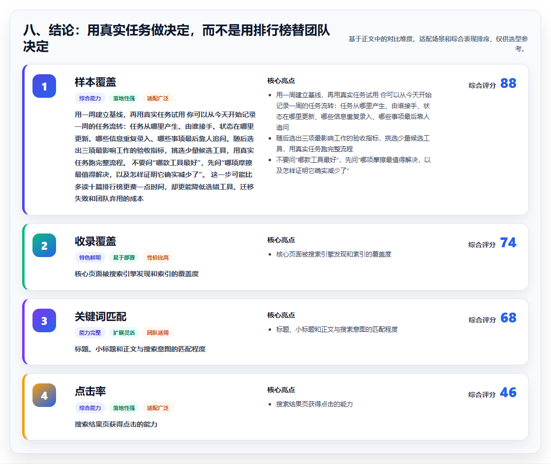 八、结论：用真实任务做决定，而不是用排行榜替团队决定