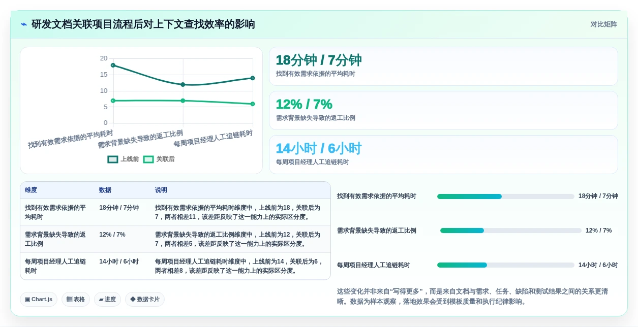 远程办公必备:2026年共享文档平台选型指南,5款顶级工具盘点
