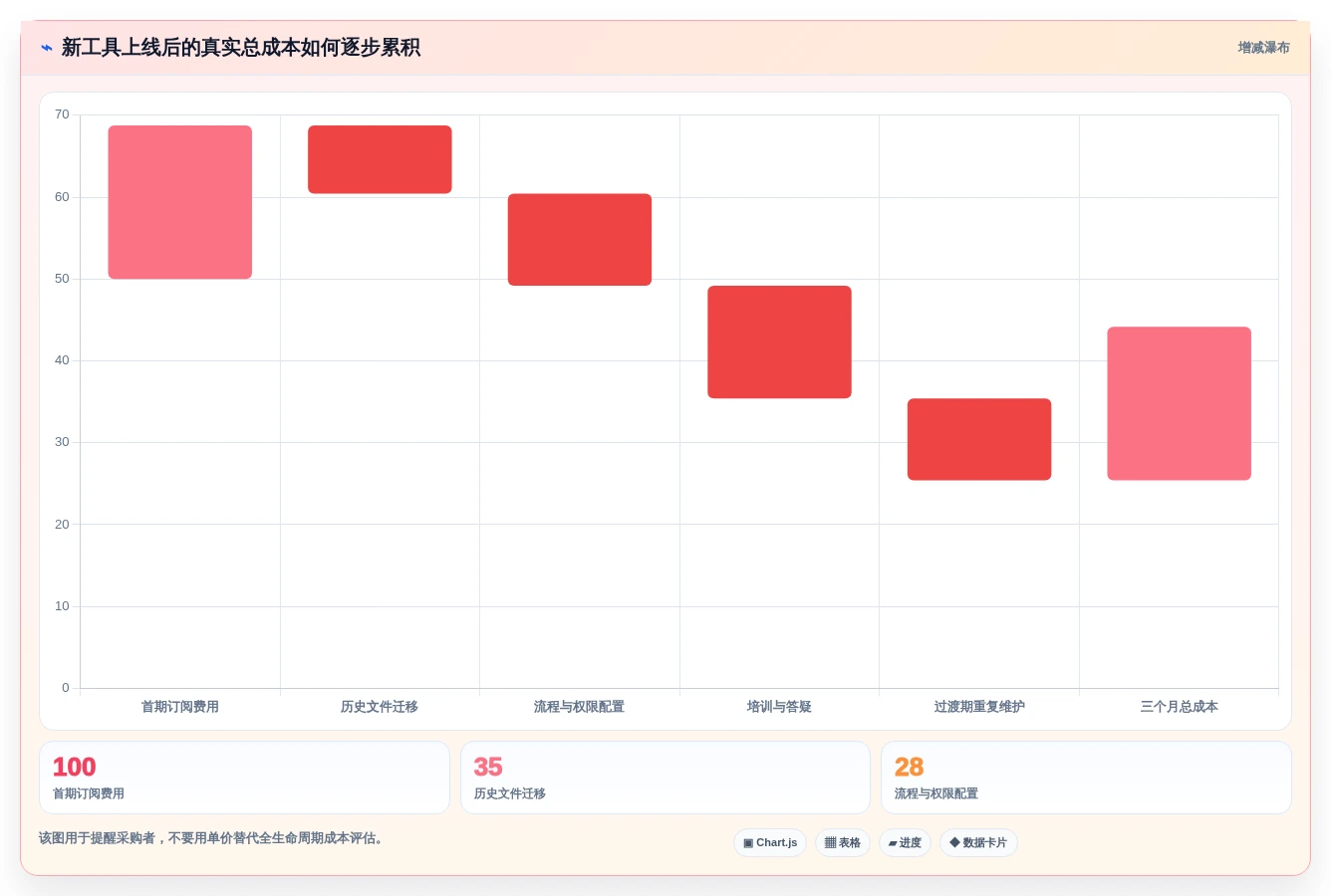 2026年设计研发工具大盘点:6款提升效率的顶级工具推荐