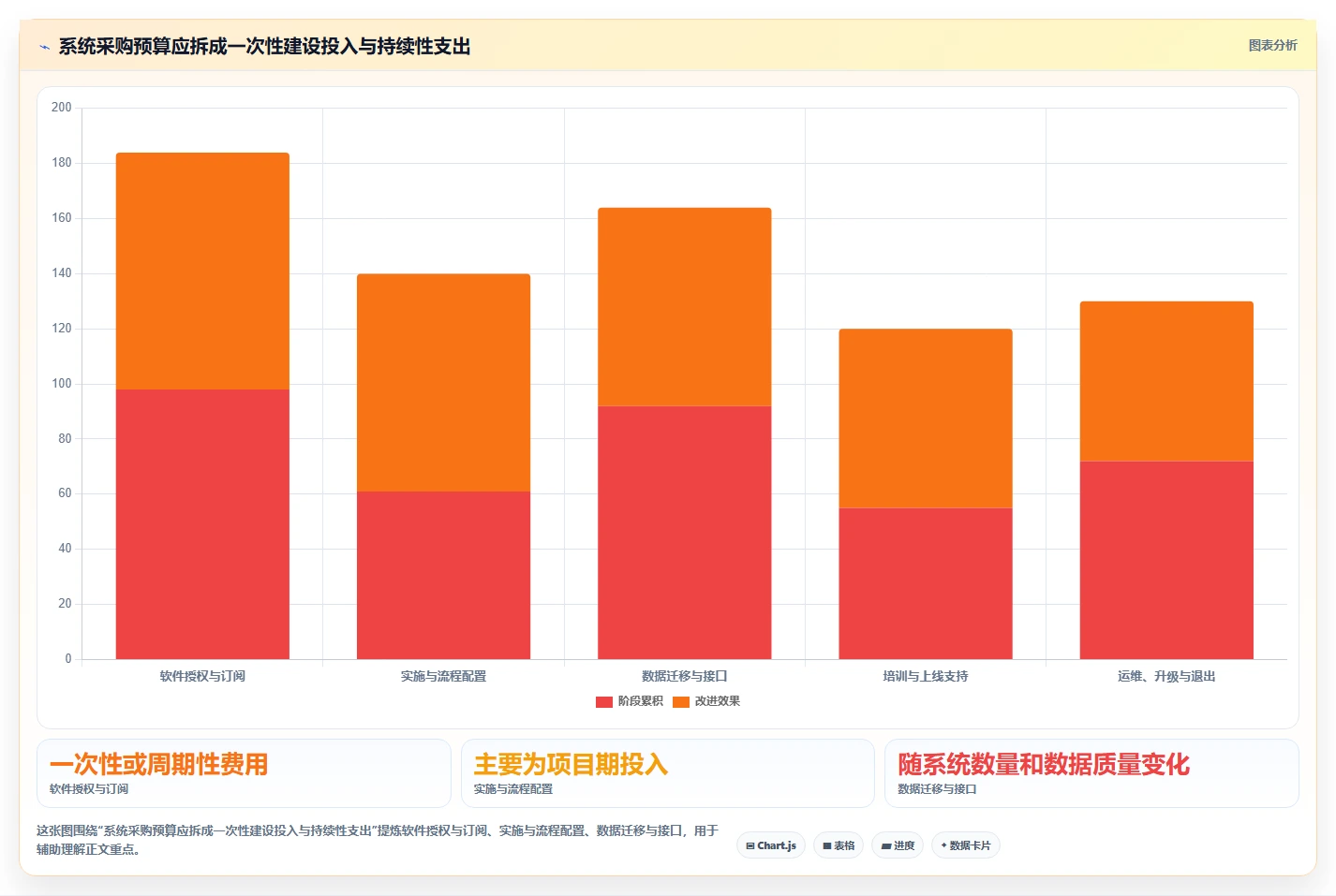 2026年科研管理系统选型指南：6款顶级工具对比与推荐