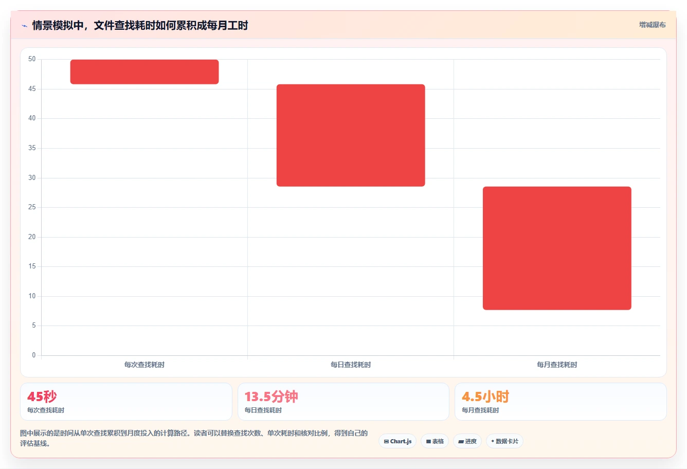 2026年效率之选:10大文件资源管理工具全面对比