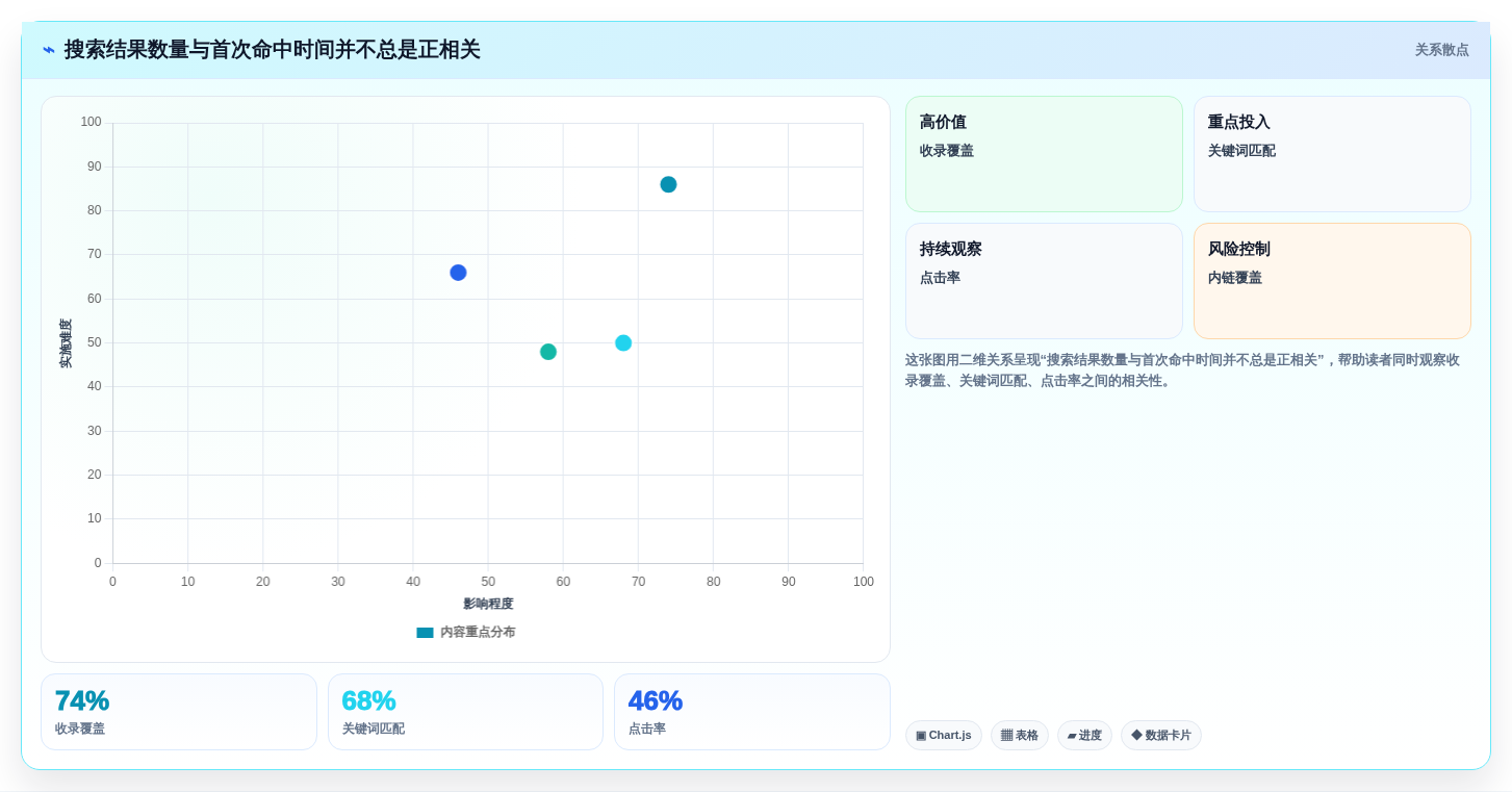 从新手到专家：2026年产品知识库系统选型完全指南