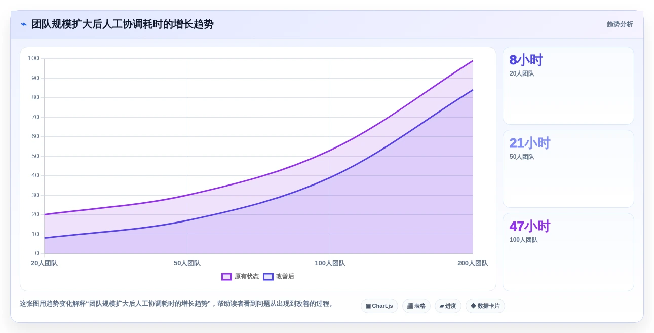 选对工具事半功倍:2026年最值得投资的5大项目部署管理系统