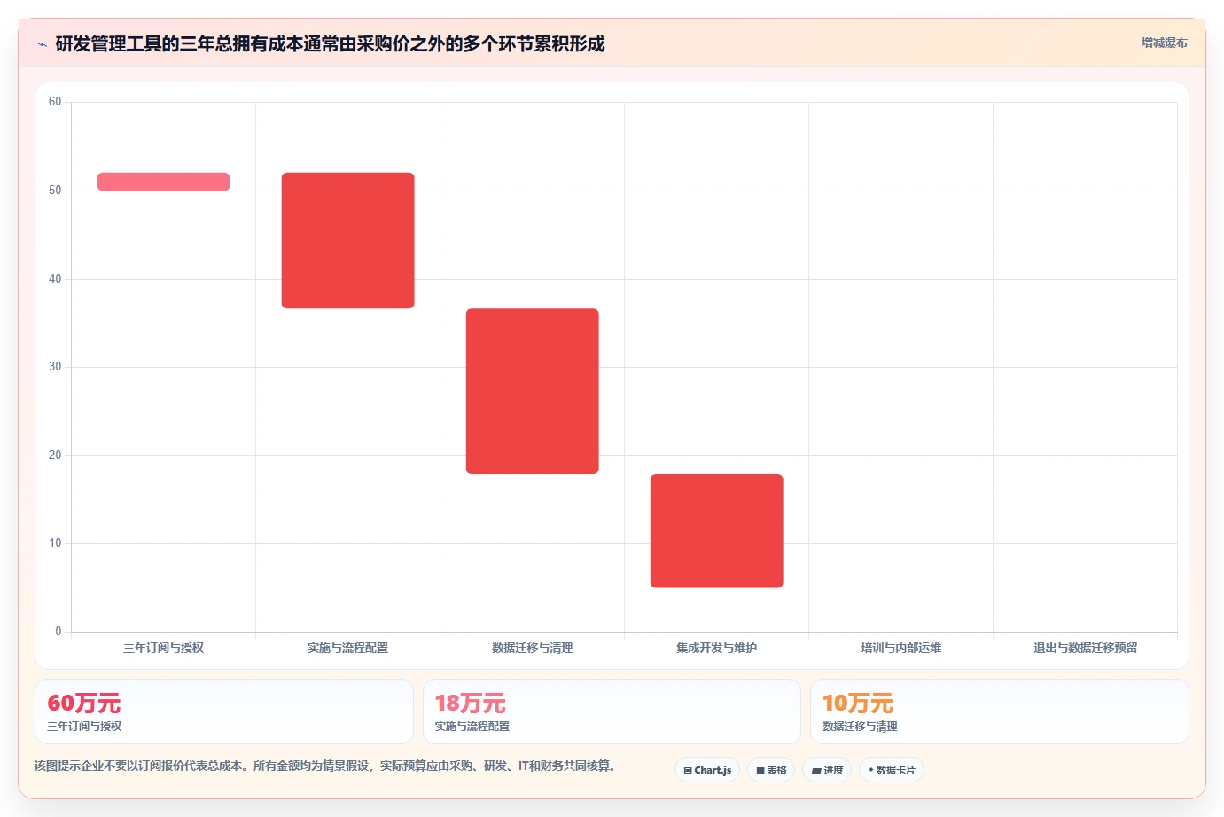 2026年企业级研发管理工具选型指南:8款主流平台深度对比