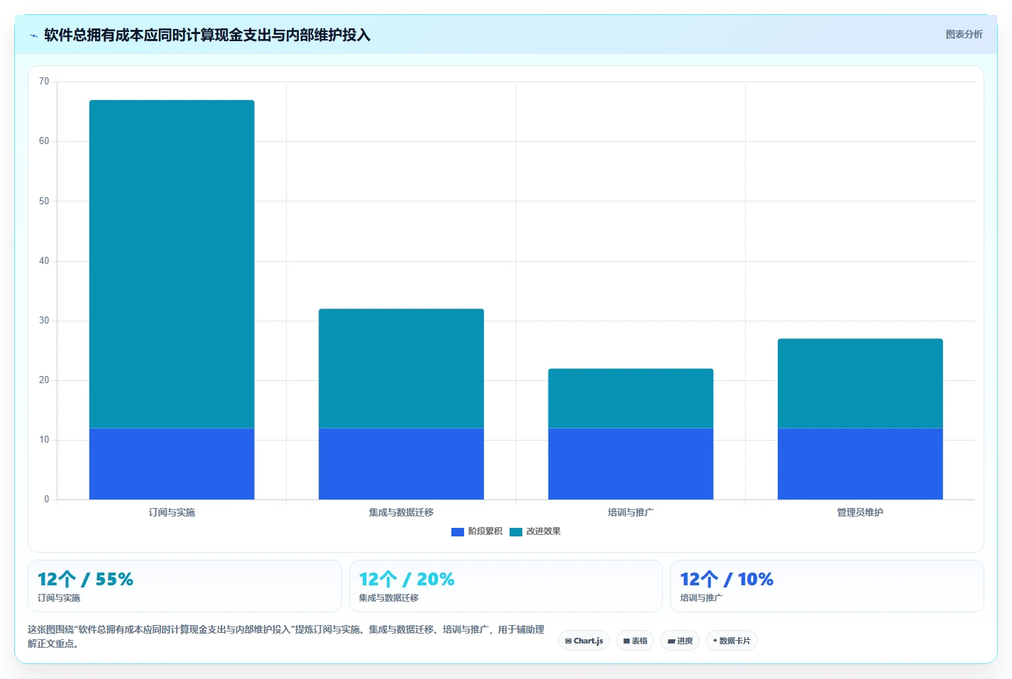 研发团队必看：2026年7款好用的项目管理软件选型指南