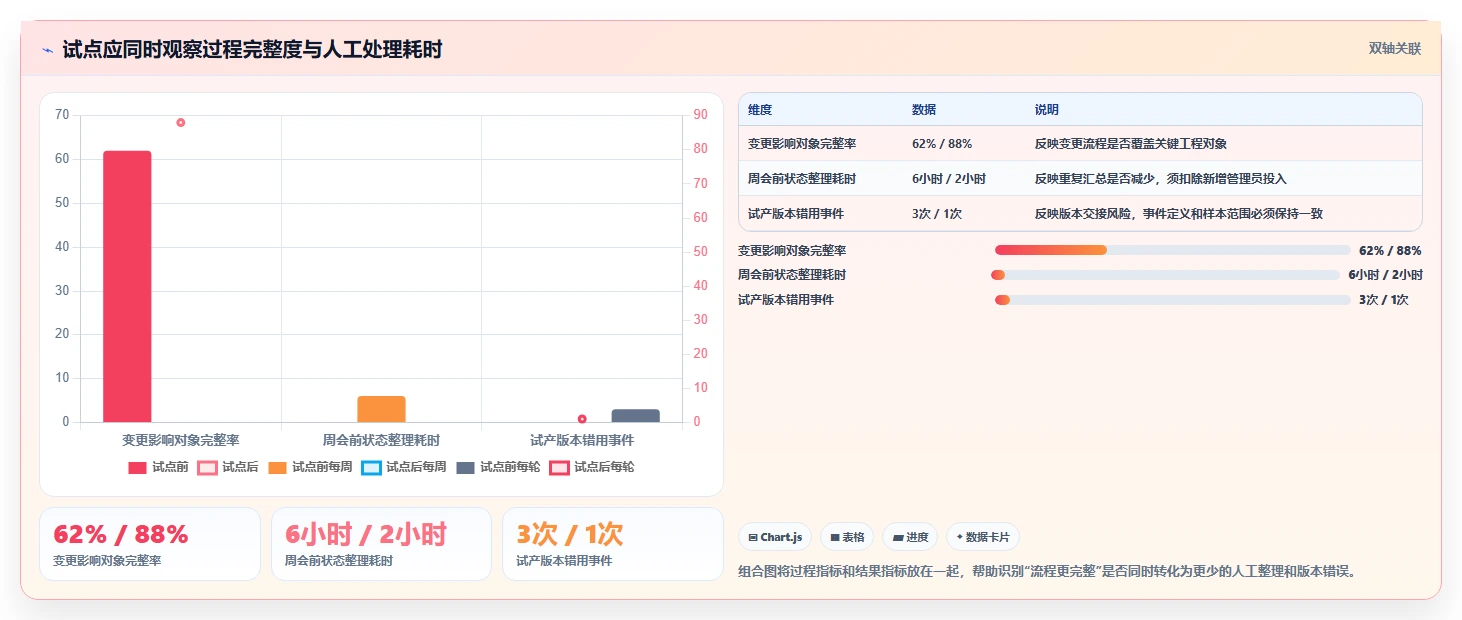 硬件研发效率之选:2026年6大硬件项目管理系统深度对比