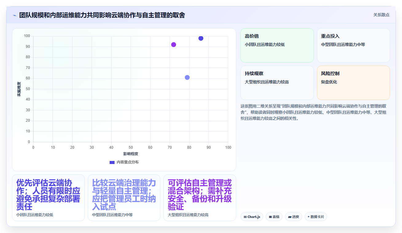 2026年必备：8款领先的富文本协同编辑工具全面对比