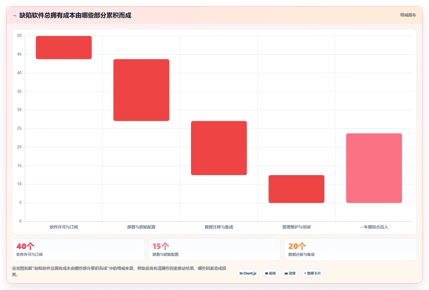 如何选择适合你的bugfree软件?2026年研发管理工具选型指南