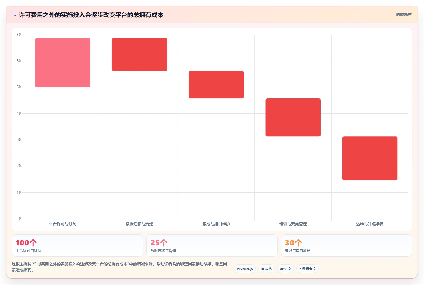 2026 年企业研发管理平台选型指南:6 款主流工具深度对比