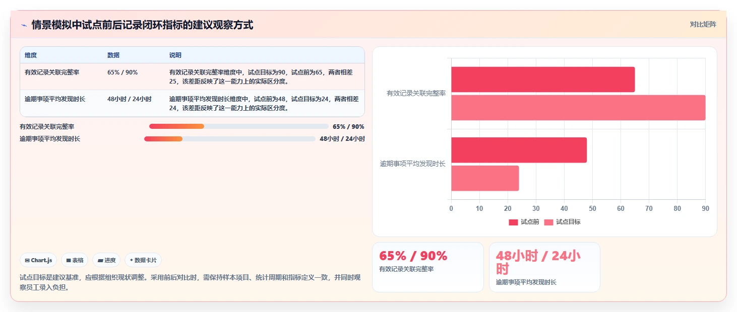 2026年效率之选:6款顶级员工工作记录软件深度对比