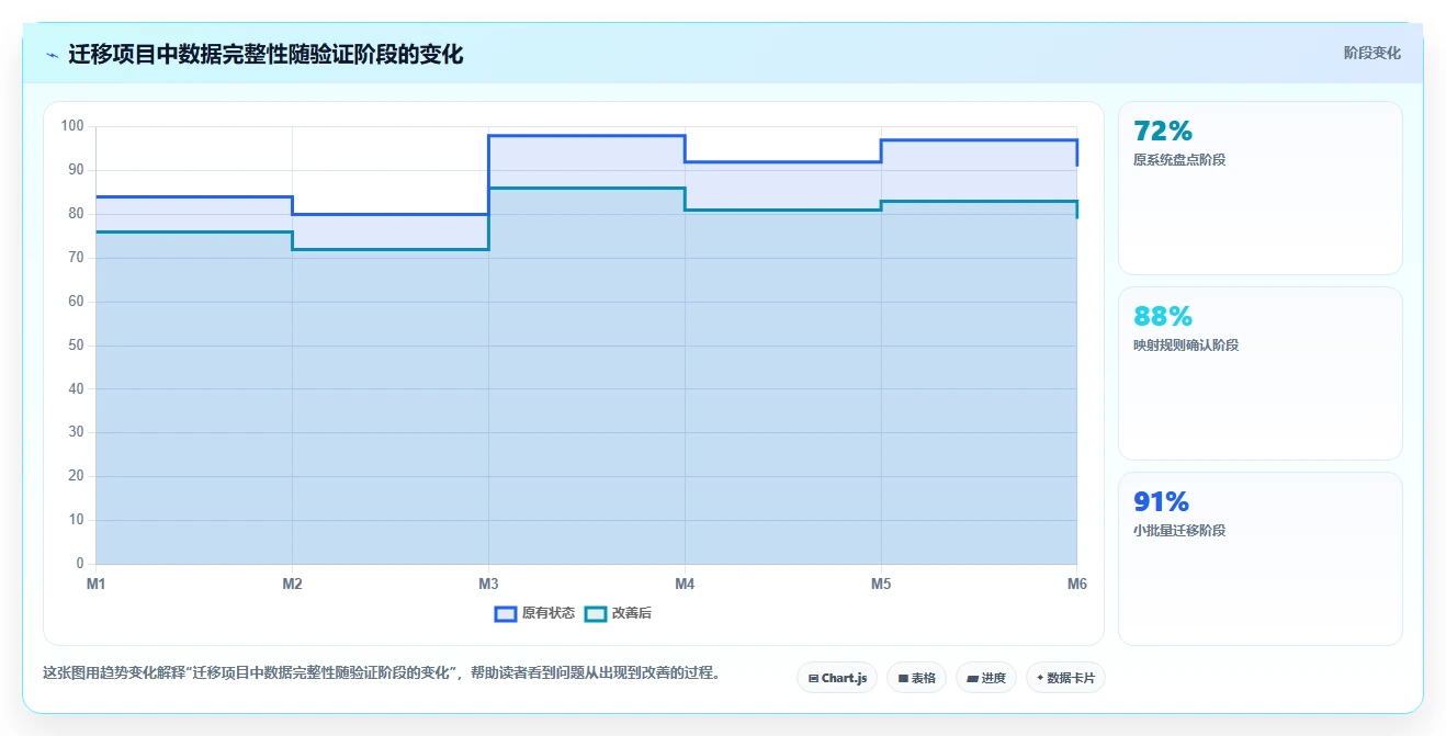 2026年项目效率之选:6大项目管理平台有哪些功能让你事半功倍?