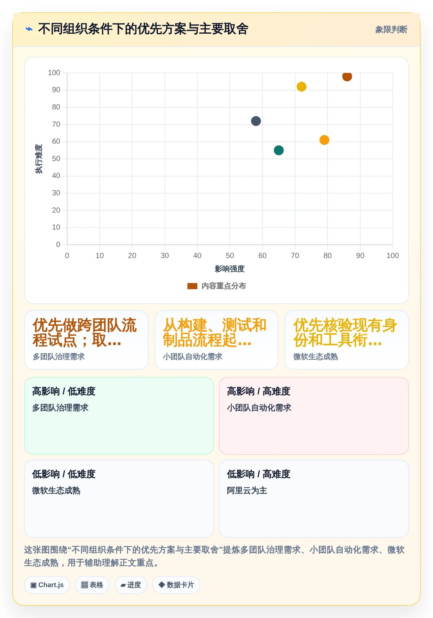 提升研发效率必看:2026年最值得投资的5款行云devops平台