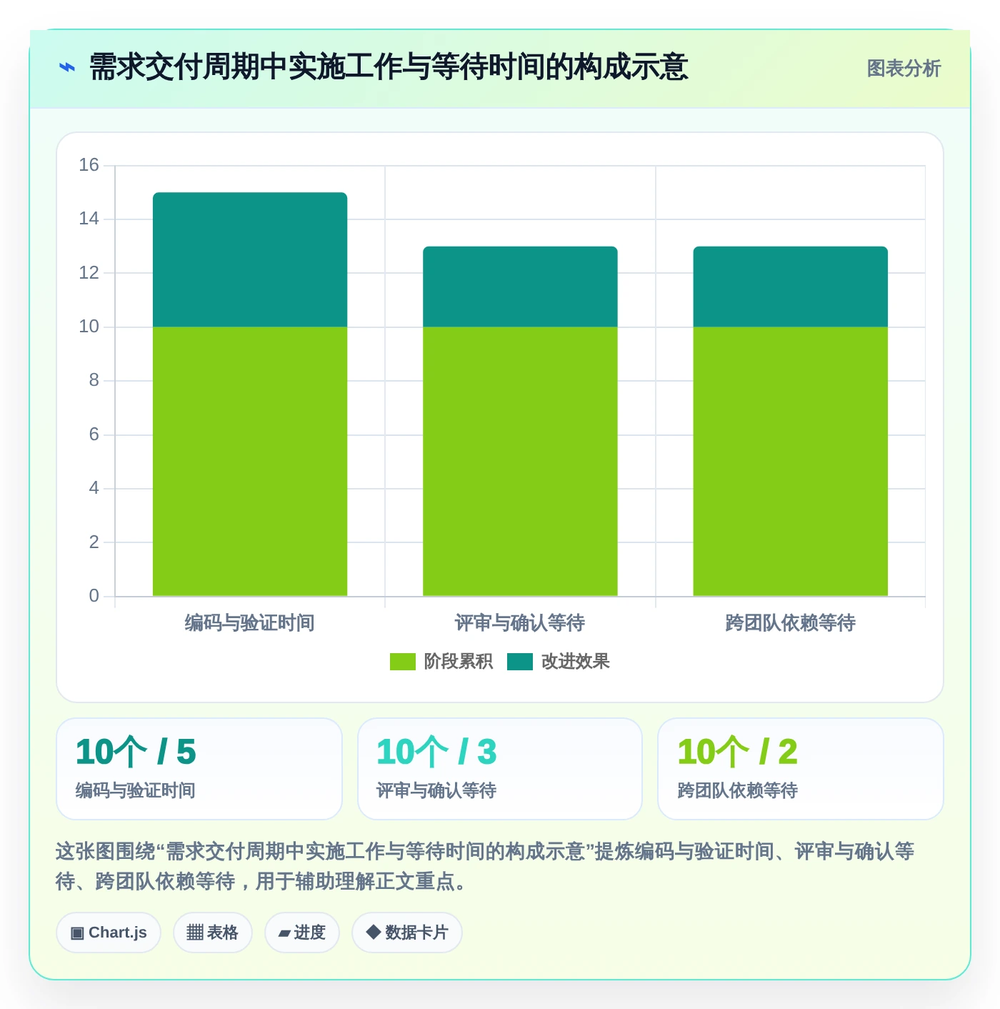 研发团队效率提升秘籍:2026年度7大932管理软件盘点