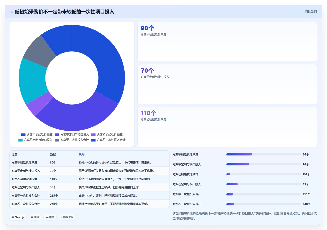 项目经理必读:2026年梅特勒plm项目管理系统选型指南,8款顶级工具深度分析