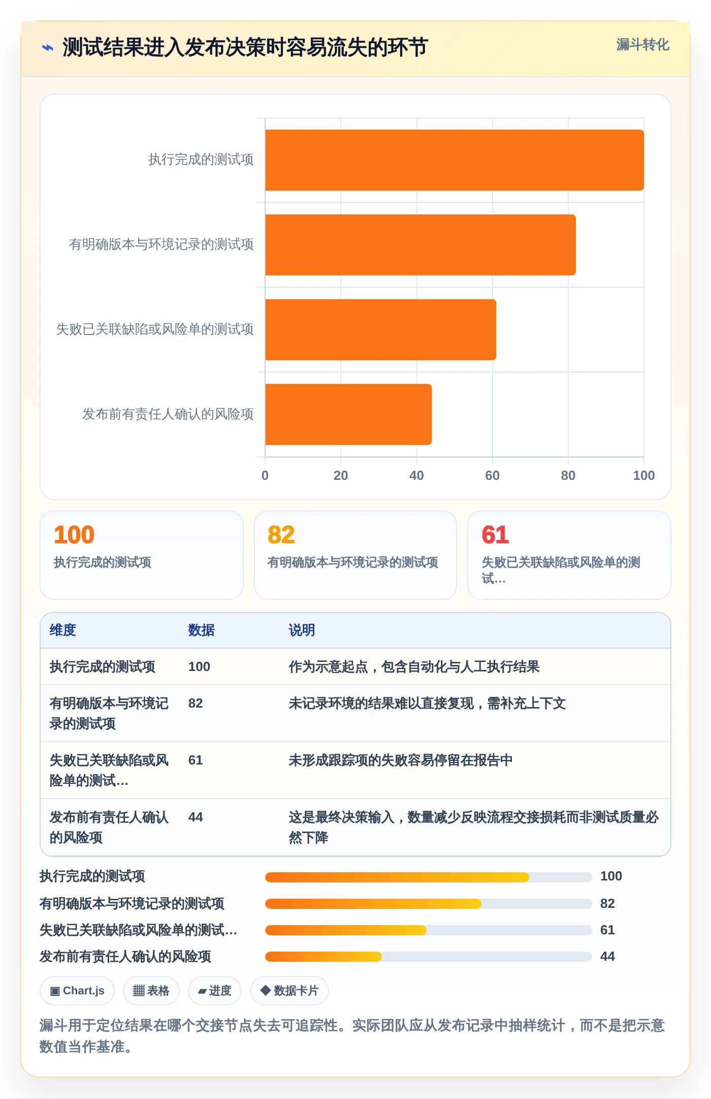 腾讯testin选型指南:2026年8大必备工具助力项目效率提升