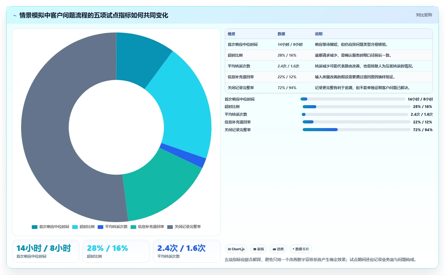 从入门到精通:2026年工作流管理系统选型完全指南