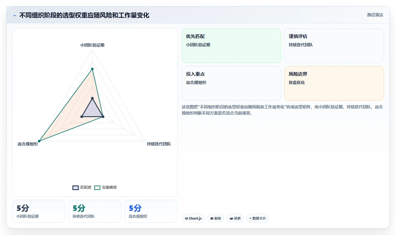 提升效率的秘密:2026年最值得投资的5大语料管理工具