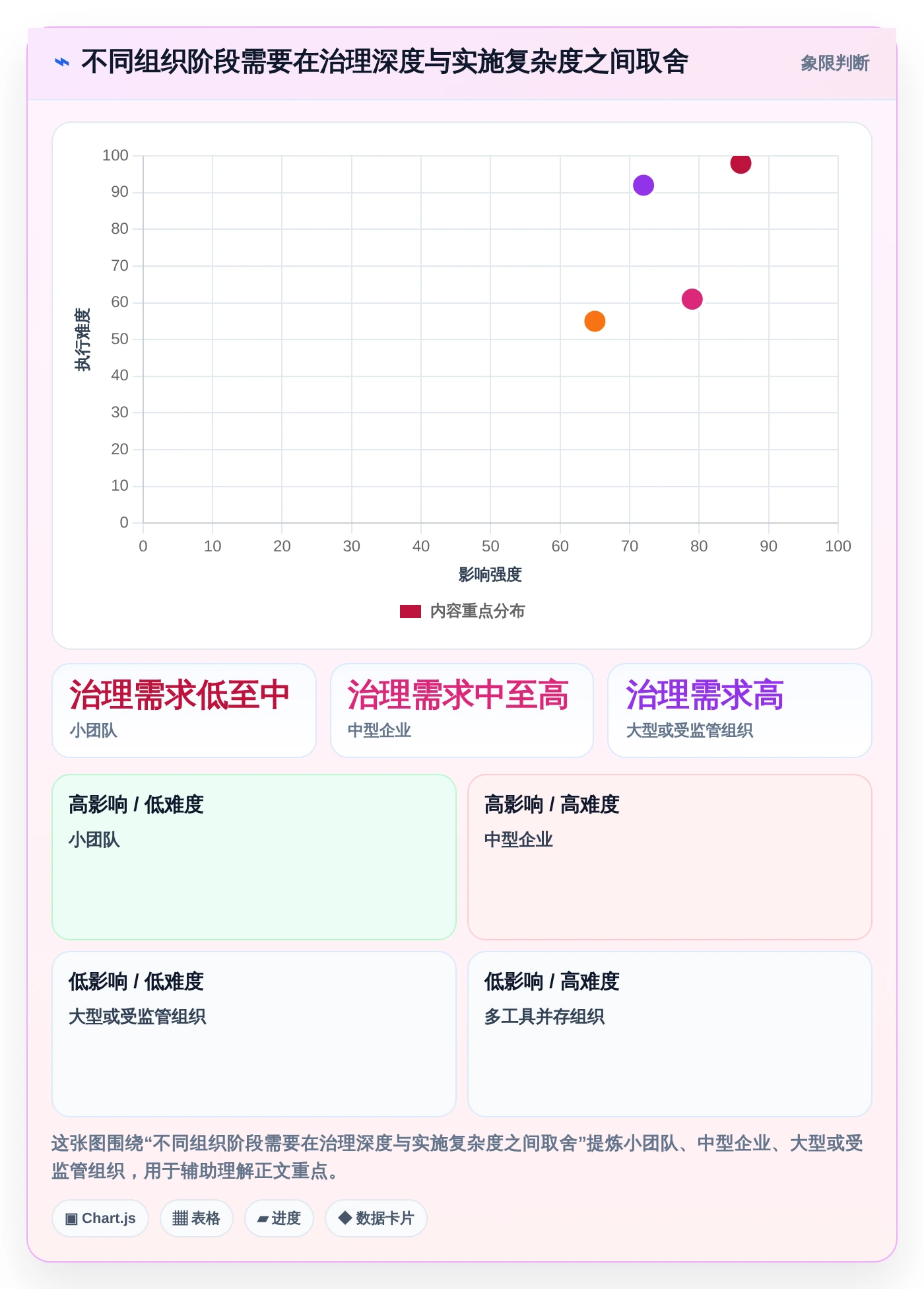 企业数字化转型必备:2026年文档管理系统平台选型指南