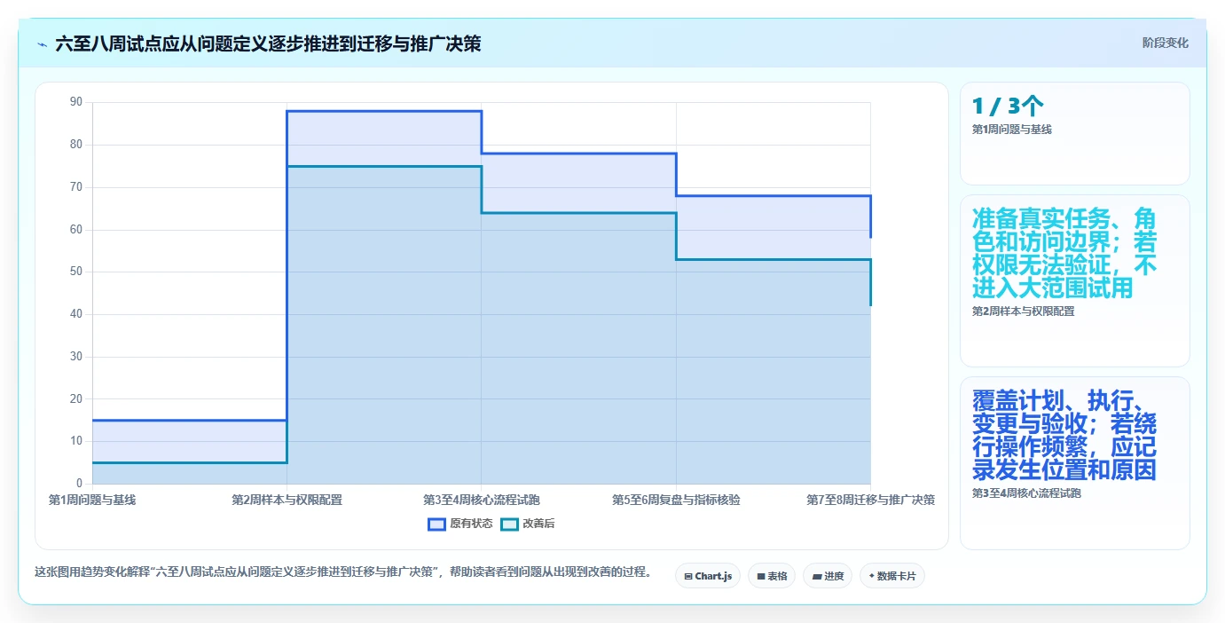 项目经理必读:2026年度5款革新性本地化项目管理工具深度剖析