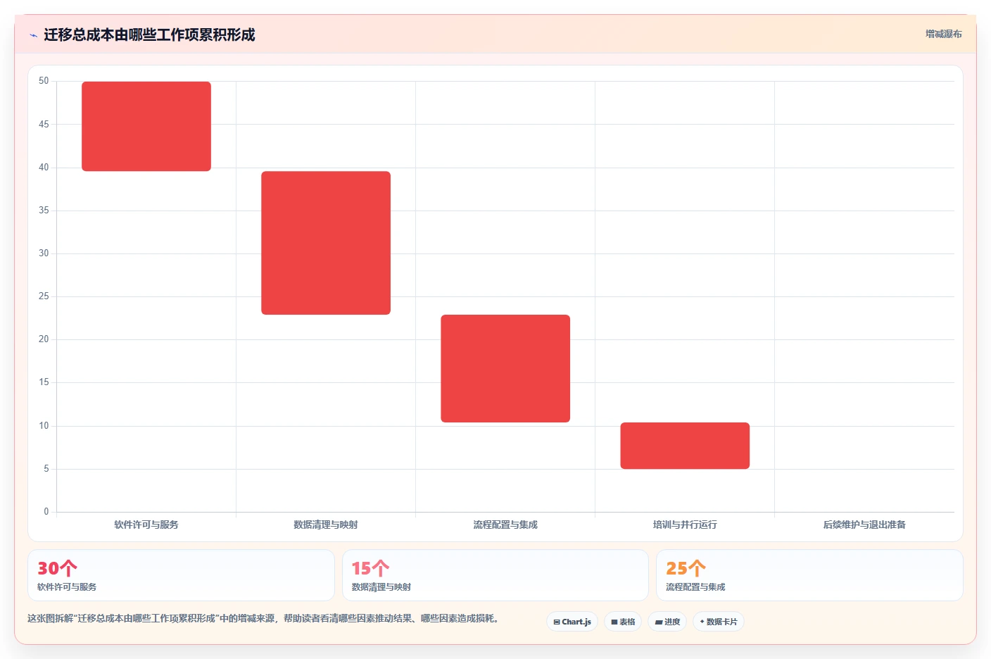 2026年Jira替代方案选型指南:6款国产研发管理平台深度对比