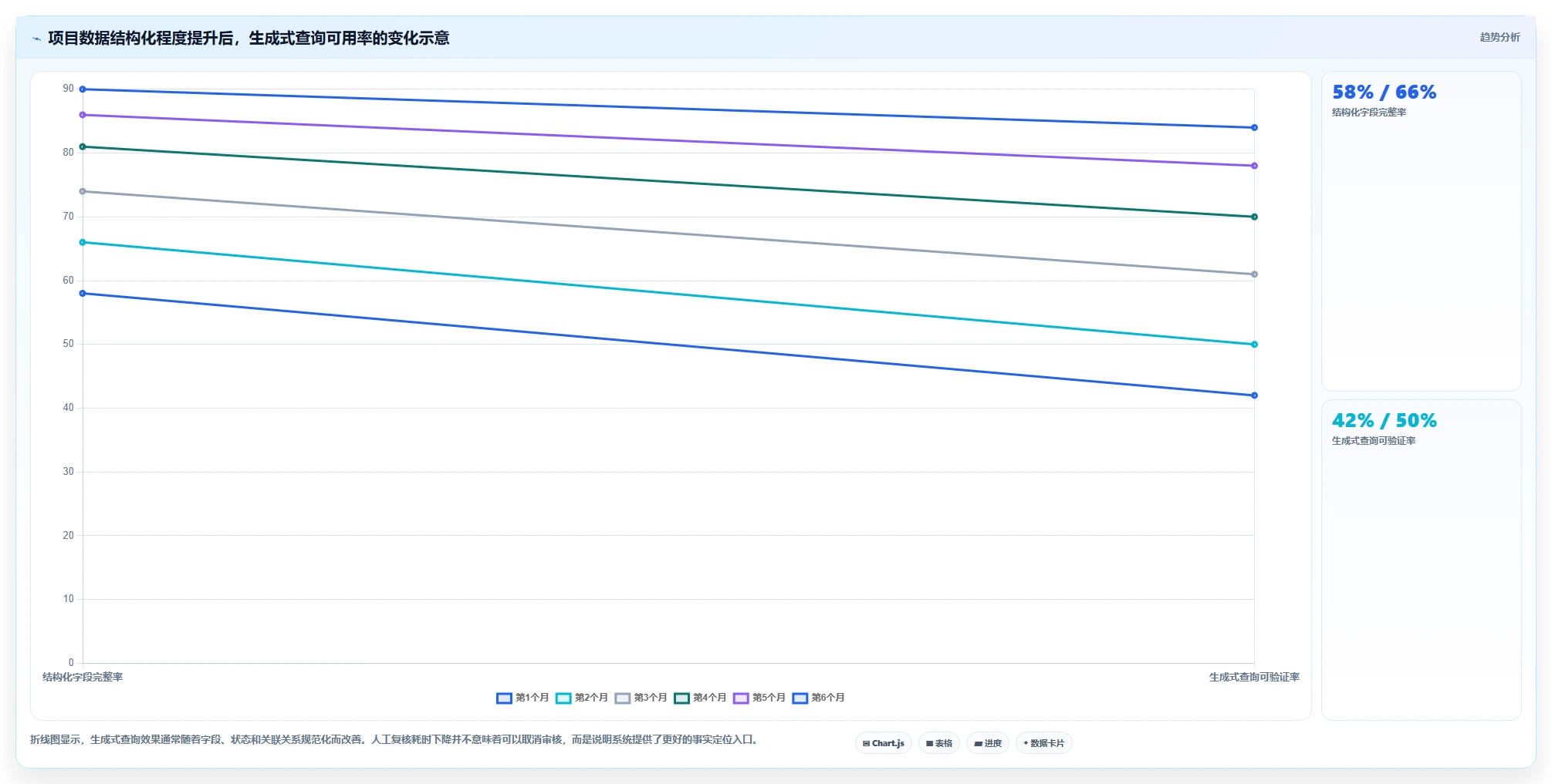 流程规范化瀑布管理工具有哪些?2026年选型测评与对比指南