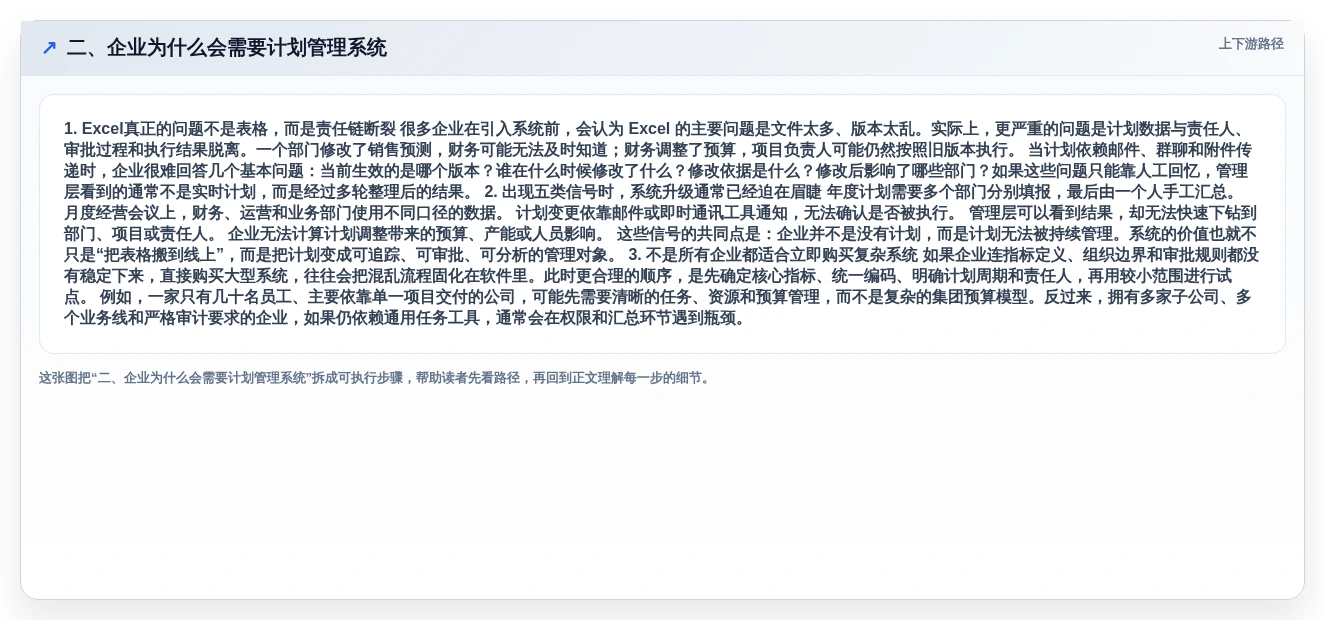 二、企业为什么会需要计划管理系统