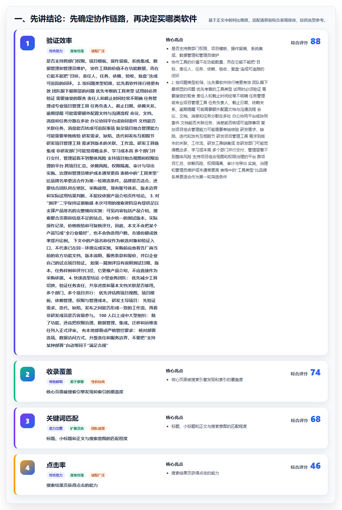 跨部门协作项目管理软件哪个好用？2026年主流工具测评与选型指南