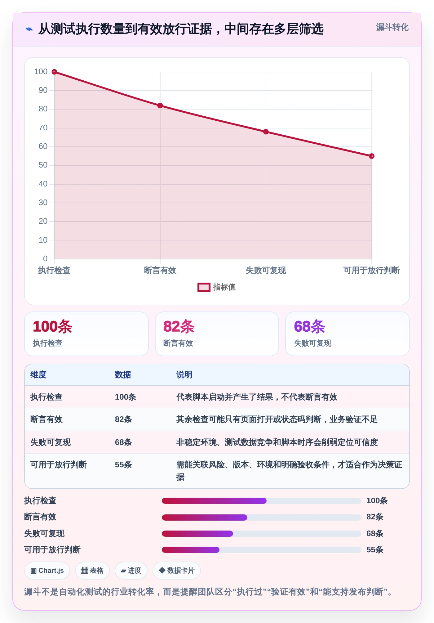 2026年ous系统厂测工具如何测试大盘点:6款高效测试工具推荐