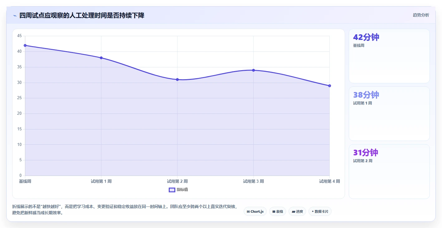 突破测试瓶颈！2026年7款顶尖AI测试用例工具对比分析