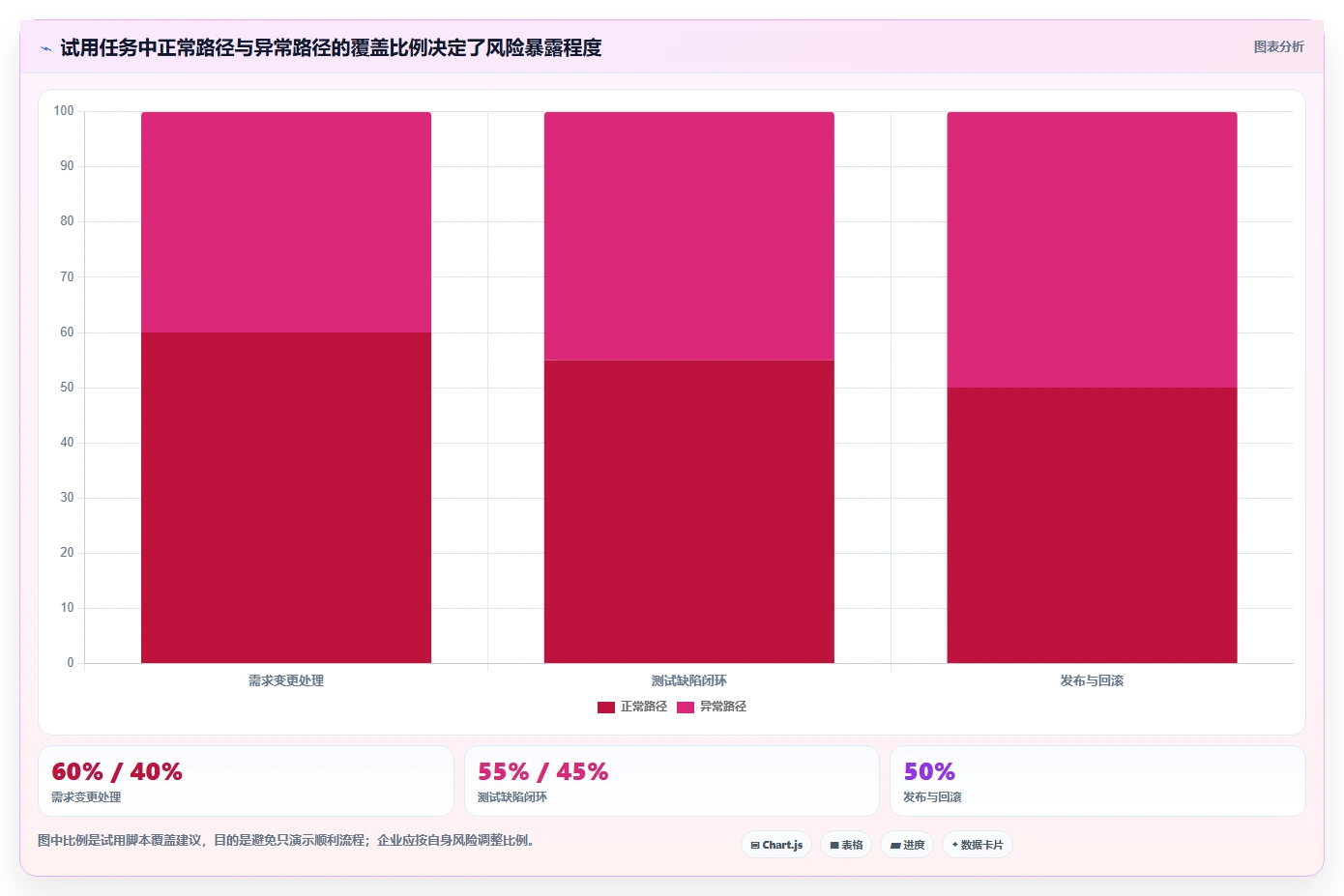 2026年研发管理软件哪款更靠谱？主流工具深度测评与选型指南