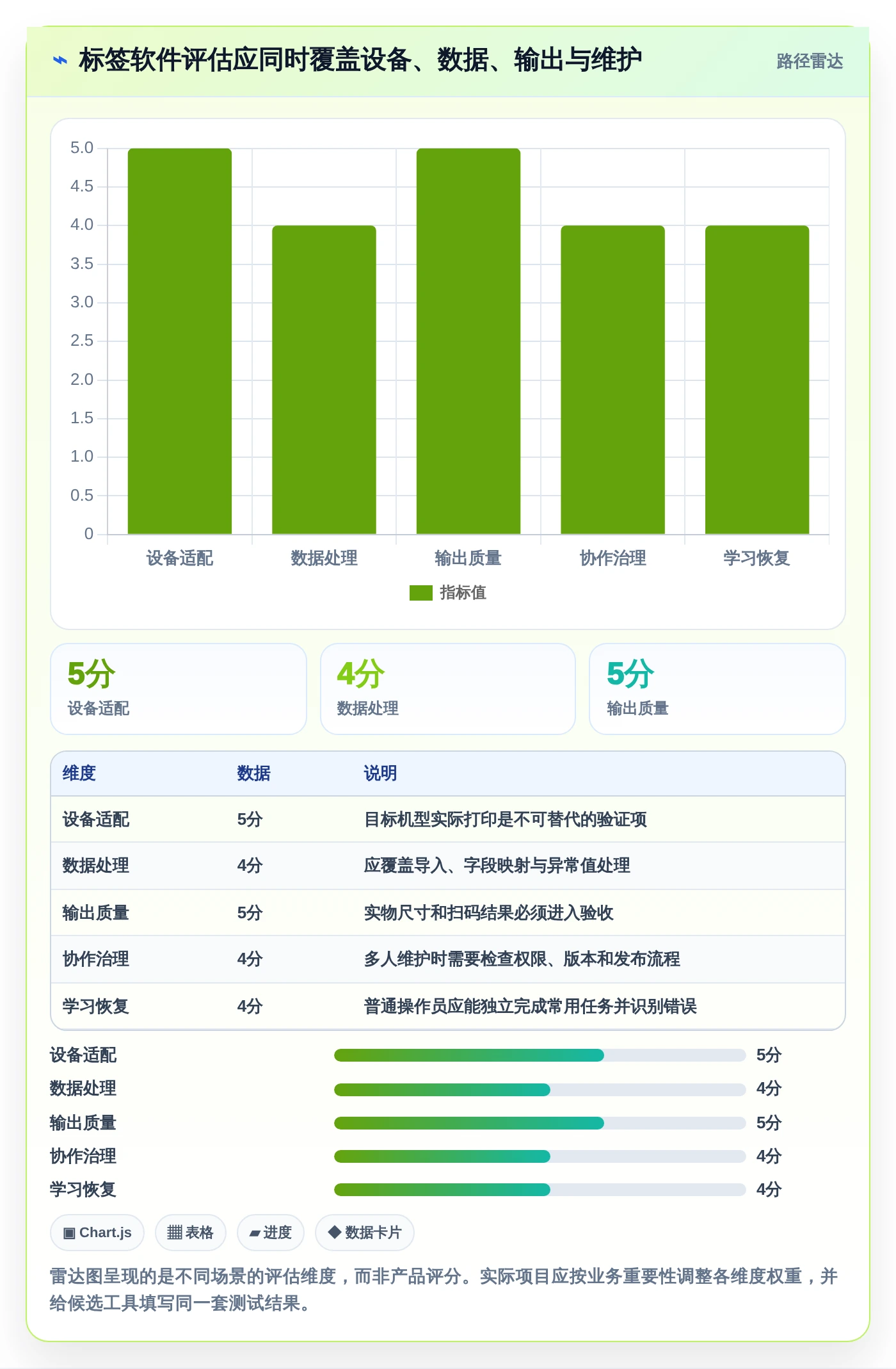 2026年科诚编辑软件选型攻略:6款顶级工具详细对比
