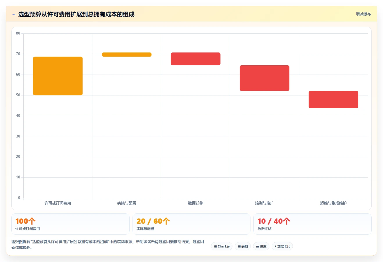 项目经理必看:2026年百度测试管理平台选型指南及7款热门工具盘点