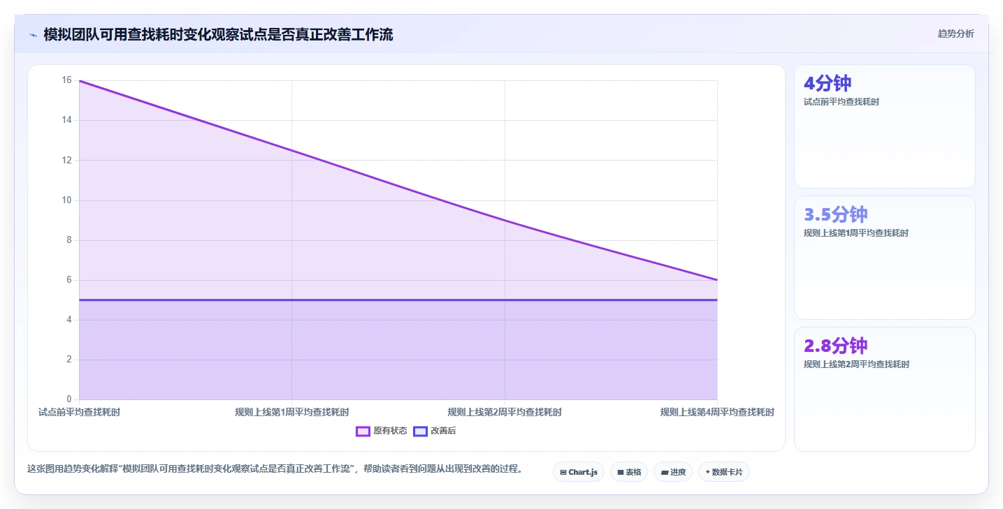 2026年存放文件软件大盘点:6款提升效率的顶级工具