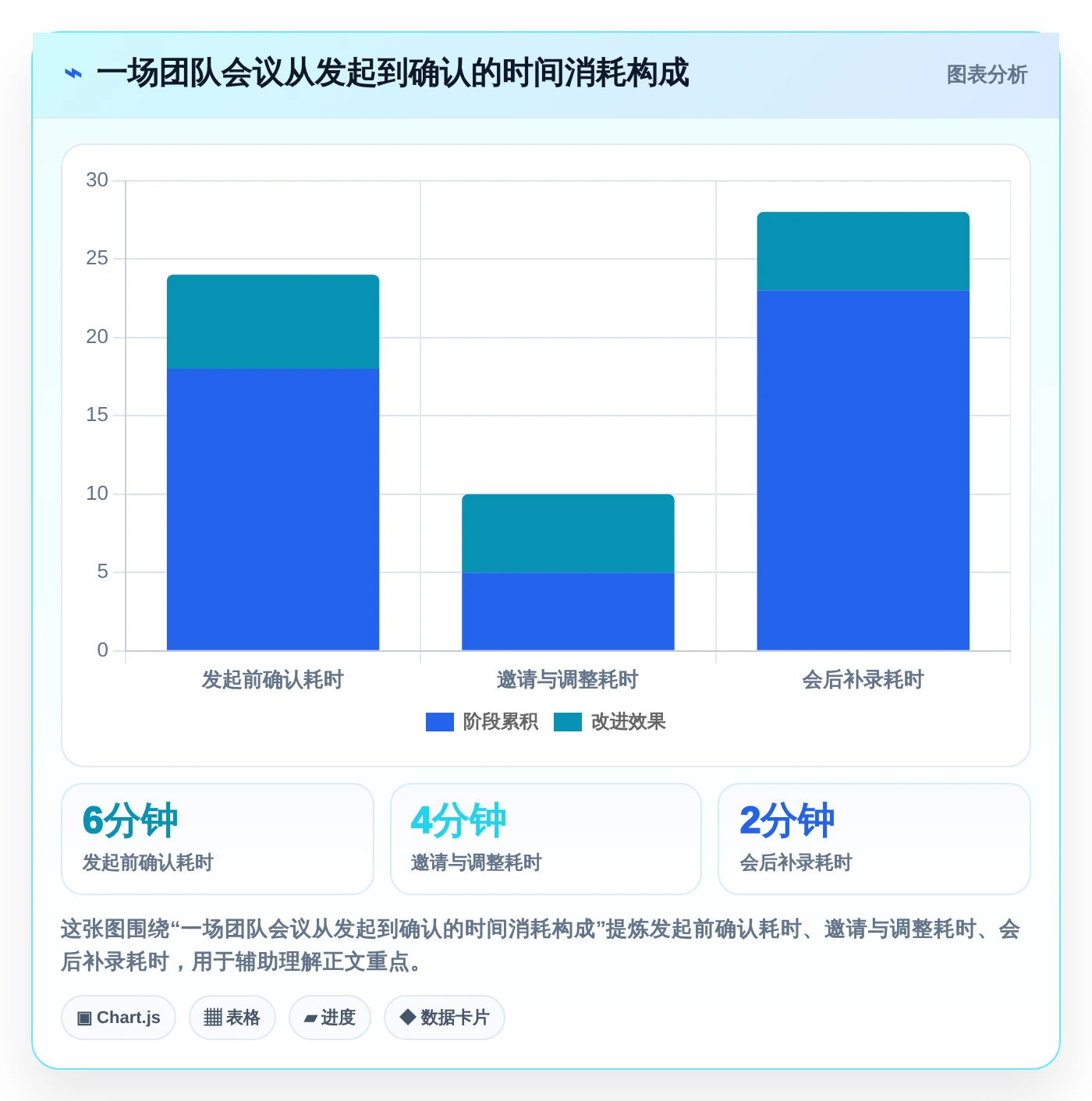 pc端日历管理软件选购指南:2026年8款热门工具深度评测