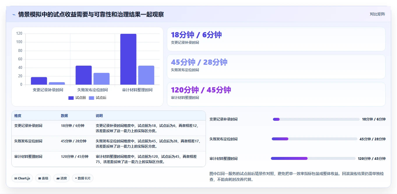 DevOps自动化运维平台选型指南:2026年8大必备功能解析