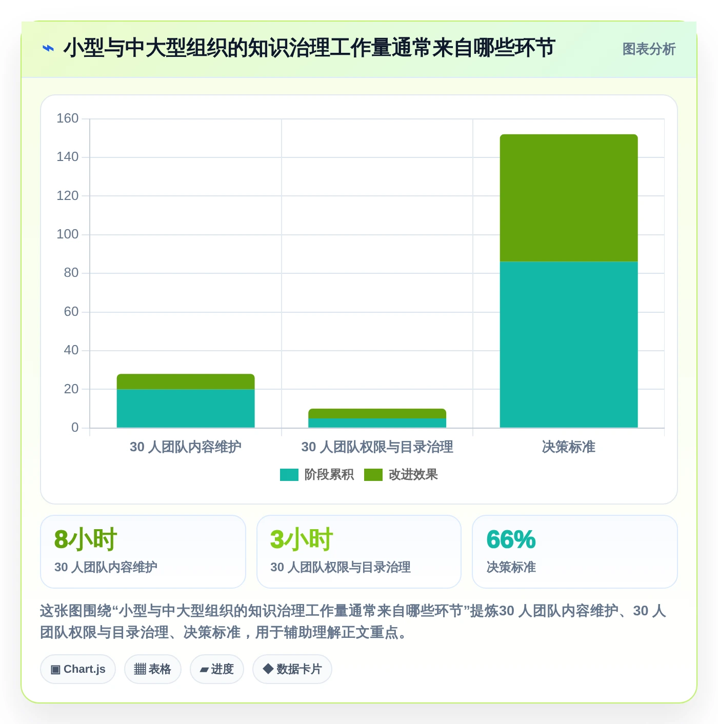 2026年效率之选:6大知识库和wiki工具全面对比