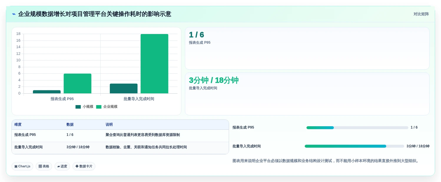 从入门到精通:2026年web性能测试工具选择与应用全攻略