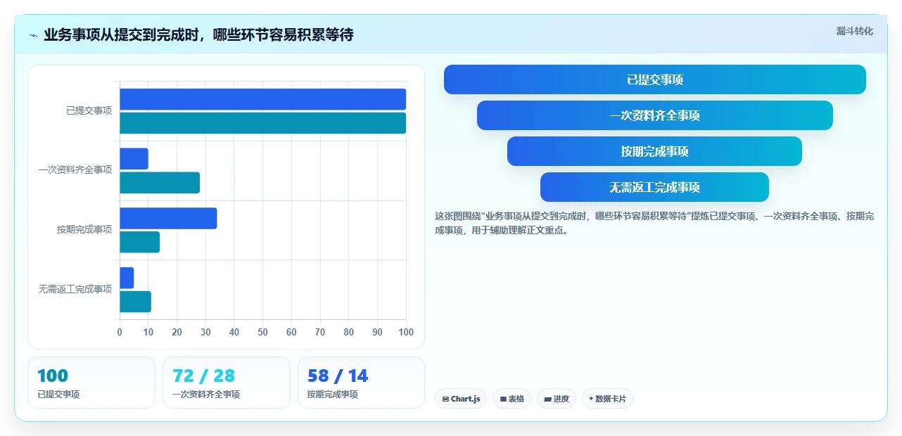 2026年金软企业管理软件大盘点：6款提升效率的必备工具