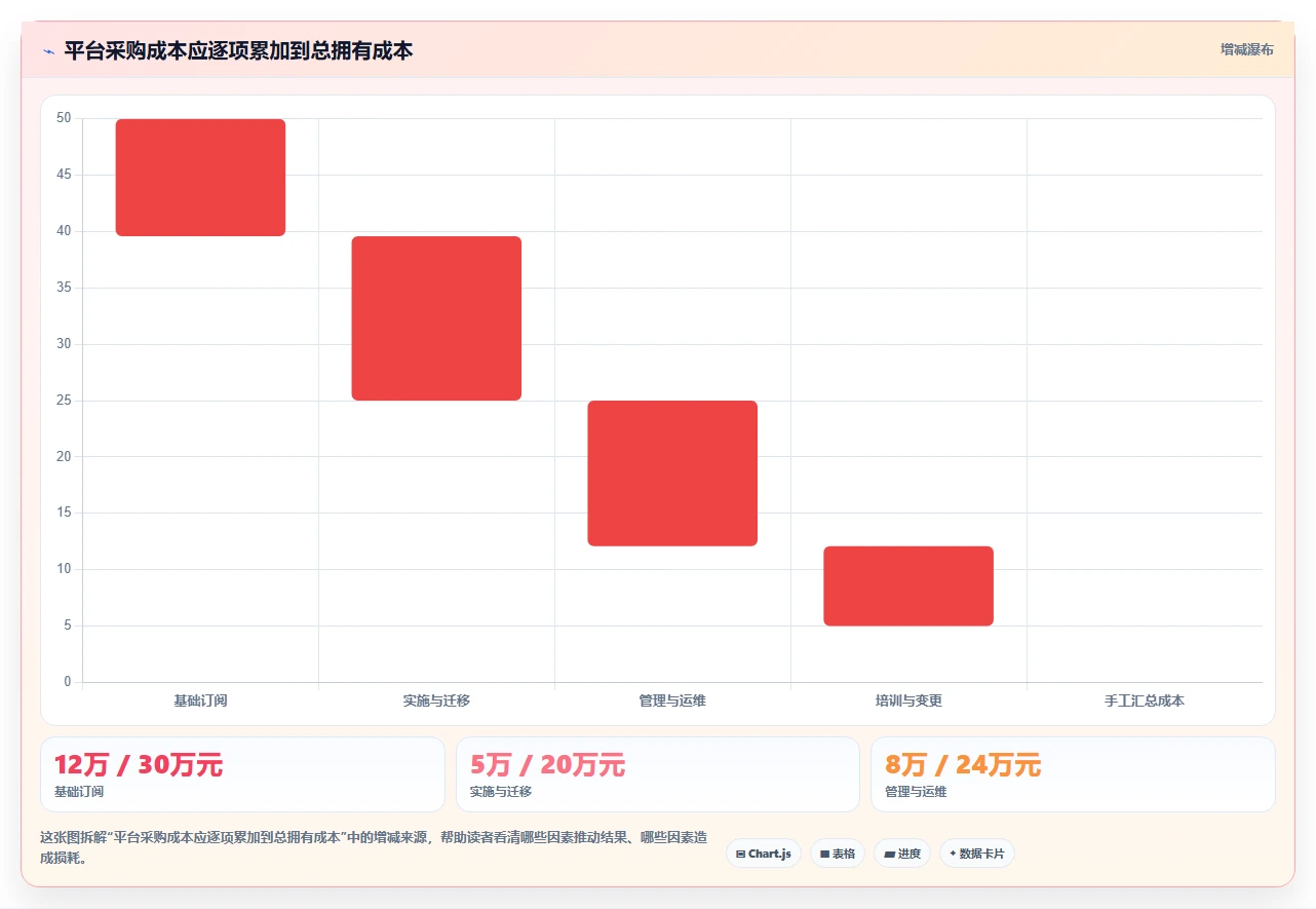 2026年最佳选择:6款顶级敏捷开发项目管理平台全面对比